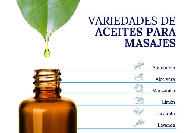 variedades-de-aceites-para-masajes