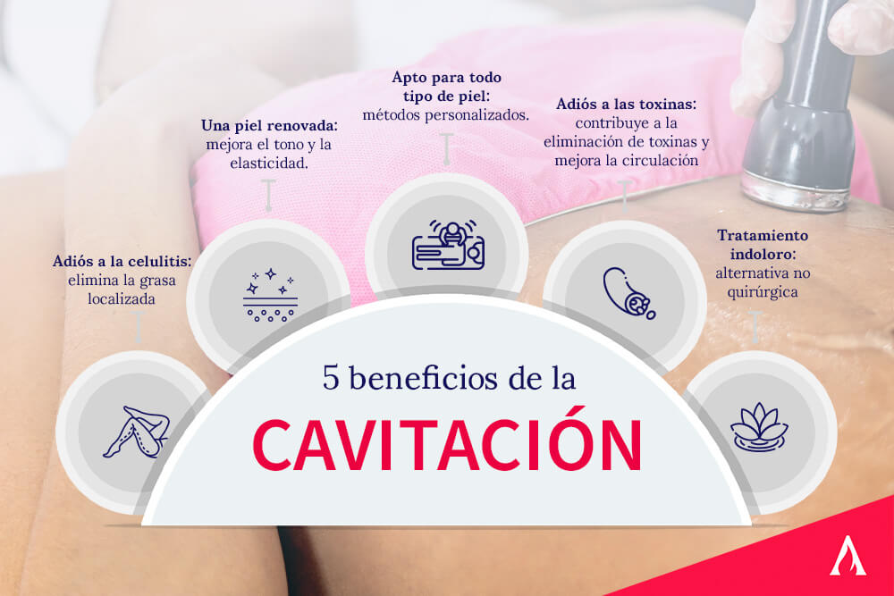 5-beneficios-de-la-cavitacion