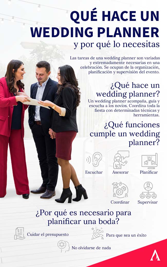 que-hace-un-wedding-planner-infografia