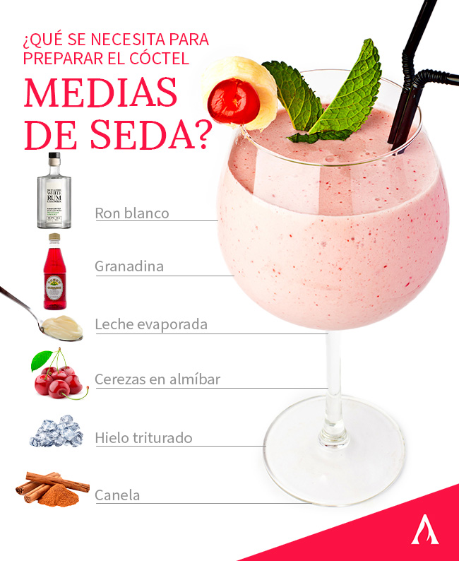 que-se-necesita-para-preparar-el-coctel-medidas-de-seda