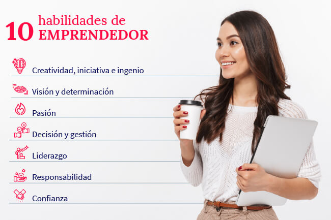 cómo ser emprendedor, las habilidades necesarias