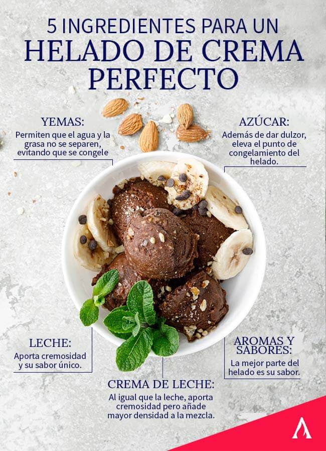 5-ingredientes-para-un-helado-de-crema-perfecto