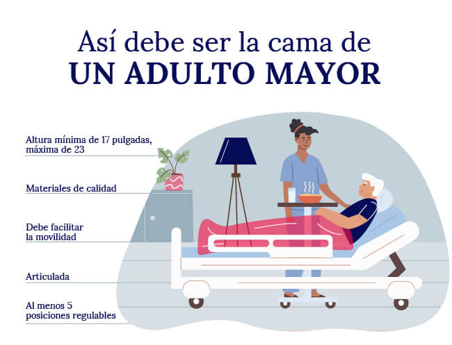 asi-debe-ser-la-cama-de-un-adulto-mayor