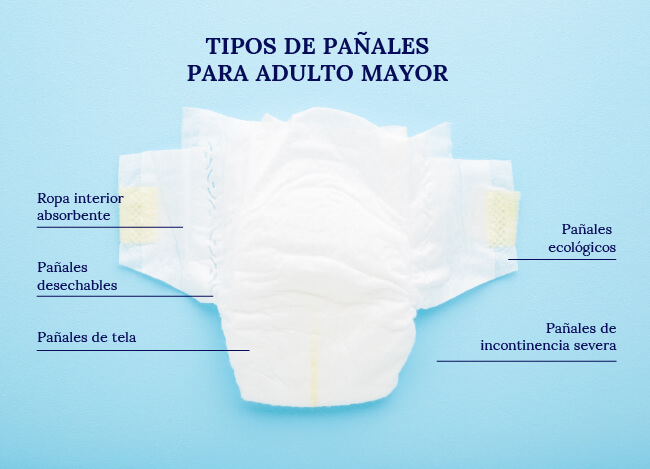tipos-de-panales-para-adulto-mayor