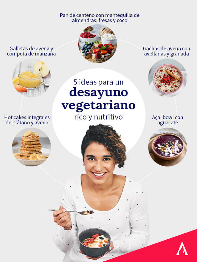 5-ideas-para-un-desayuno-vegetariano-rico-y-nutritivo