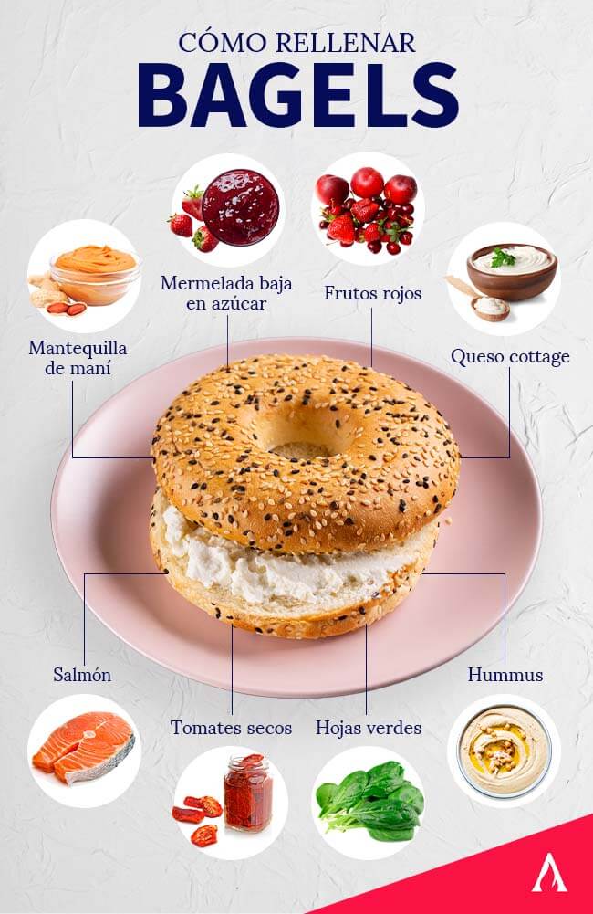 como-rellenar-bagels