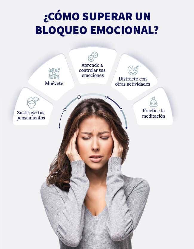 como-superar-un-bloqueo-emocional