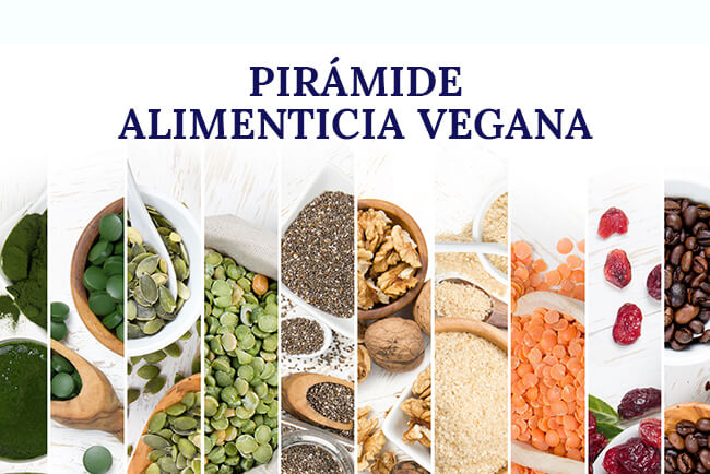 La Pirámide De Alimentación Vegana Aprende Institute 5290