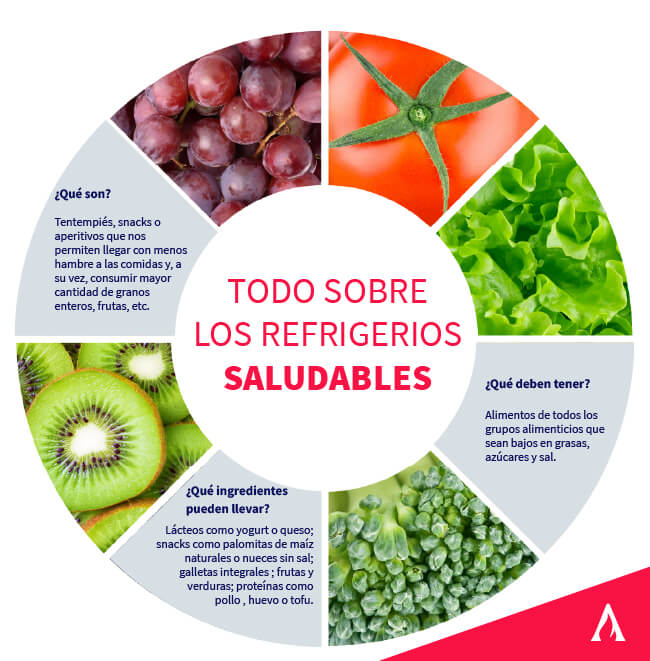 todo-sobre-los-refrigerios-saludables