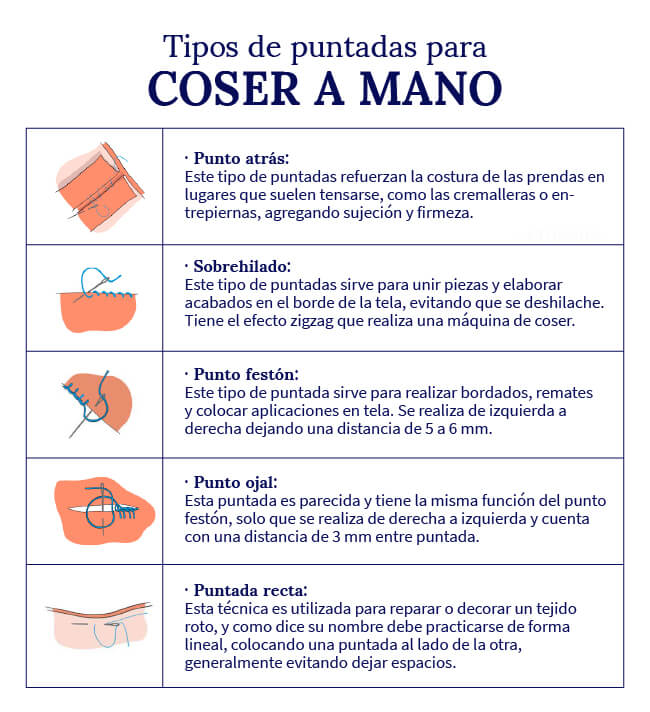 tipos-de-puntadas-para-coser-a-mano