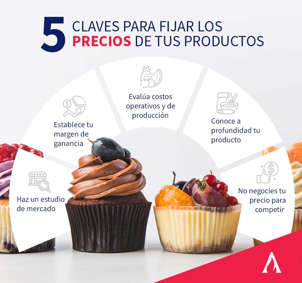 5-claves-para-fijar-los-precios-de-tus-productos