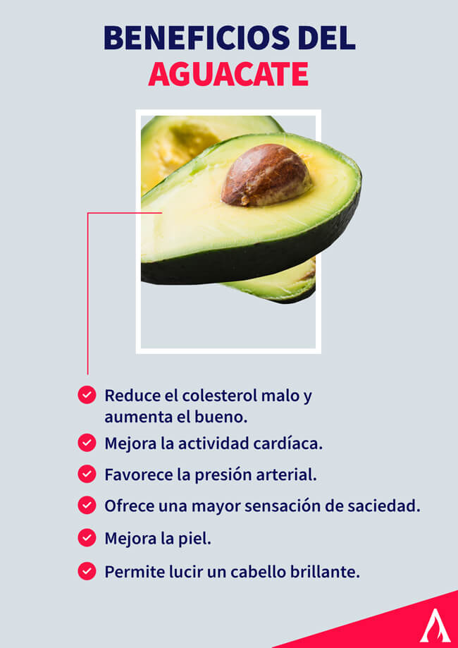 beneficios-de-aguacate