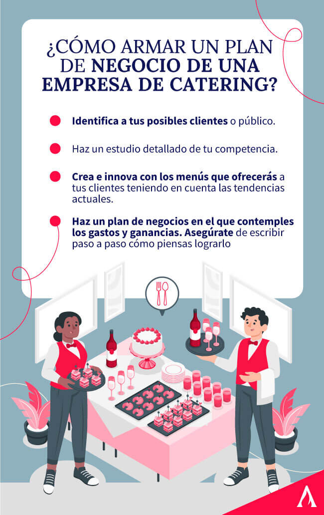 como-armar-un-plan-de-negocios-de-una-empresa-de-catering