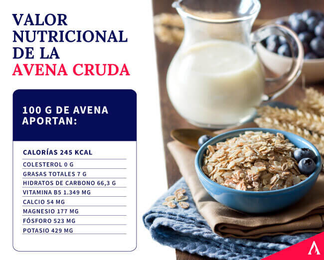 valor-nutricional-de-la-avena-cruda