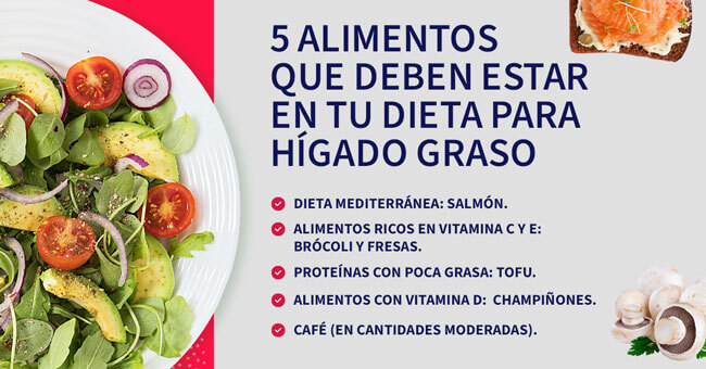 5-alimentos-que-deben-estar-en-tu-dieta-para-higado-graso