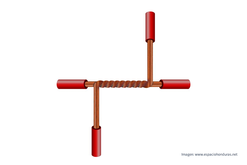 derivacion-doble-h