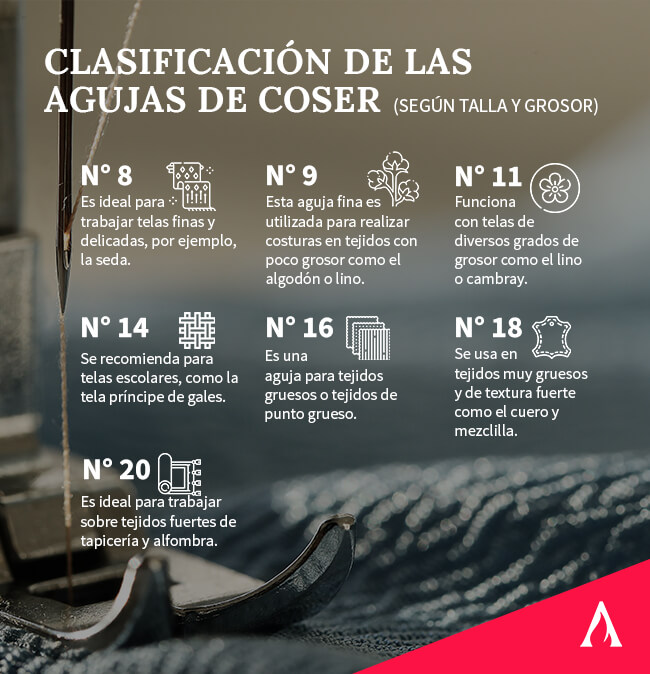 clasificacion-de-las-agujas-de-coser