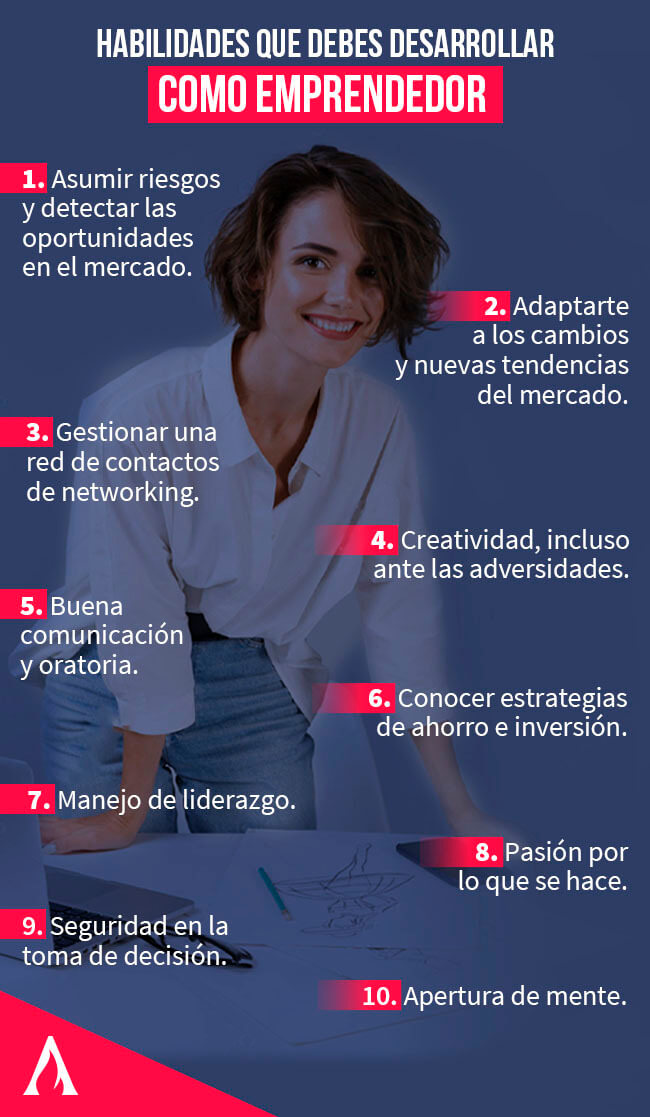 habilidades-que-debes-desarrollar-como-emprendedor