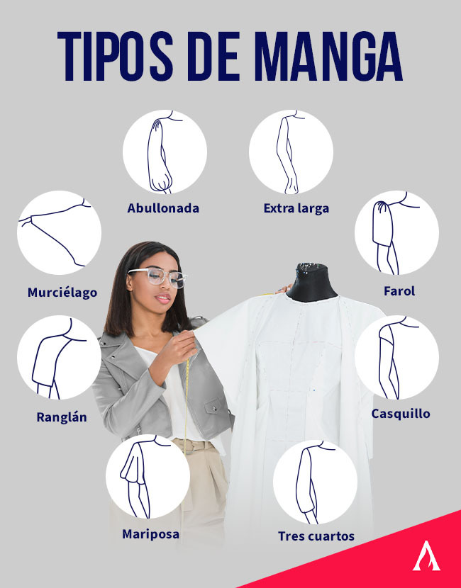 tipos-de-mangas