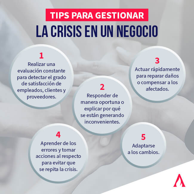 tips-para-gestionar-las-crisis-en-un-negocio