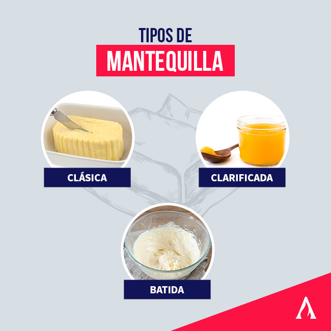 tipos de mantequilla