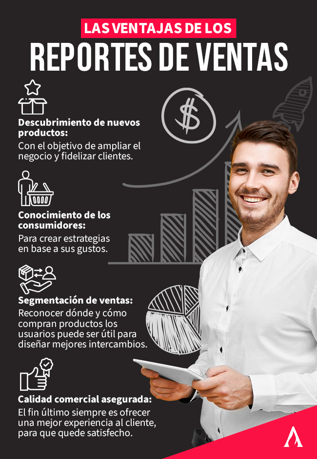 infografia de las ventajas de elaborar un reporte de ventas