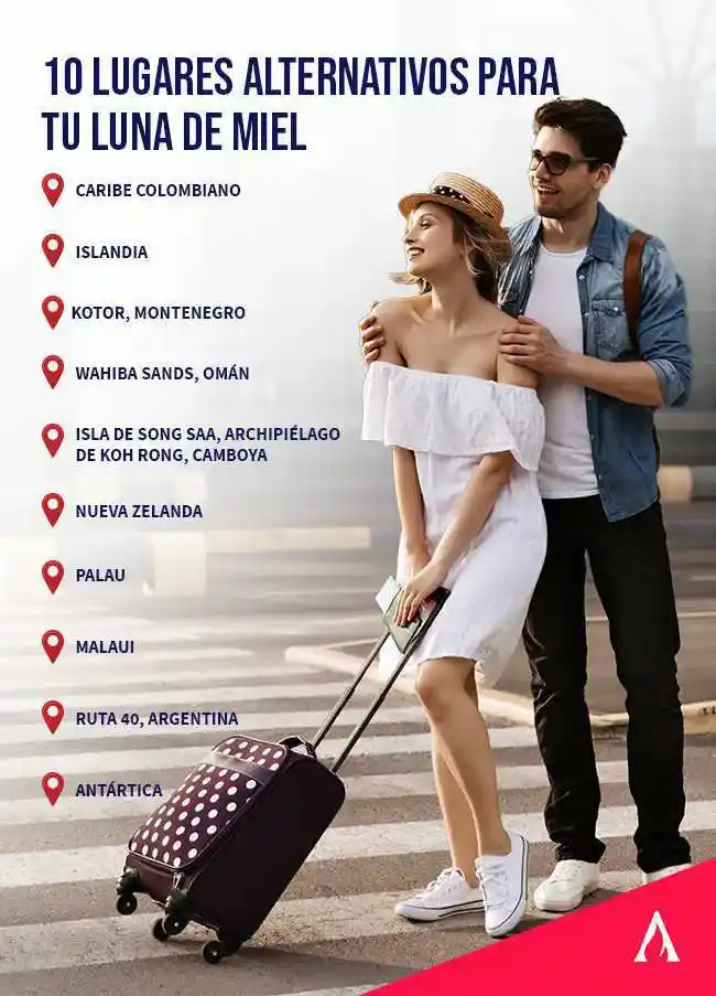 infogradia de lugares para visitar durante una luna de miel