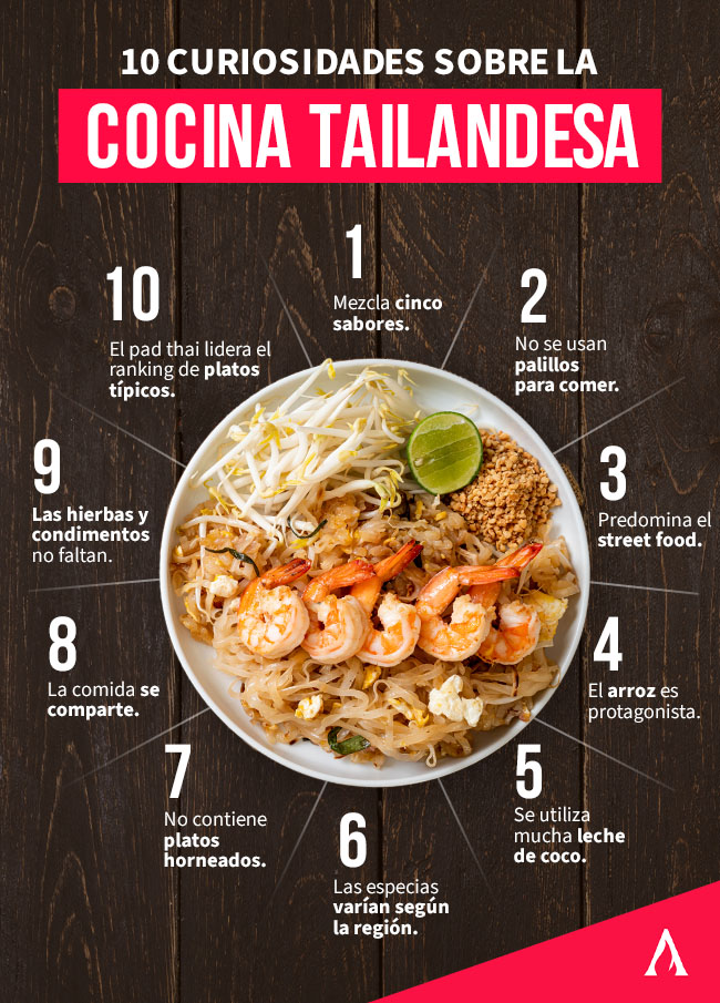curiosidades de la cocina tailandesa