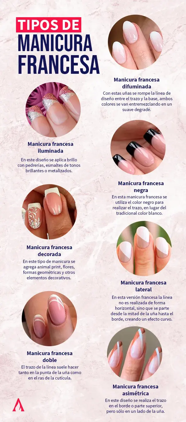 tipos de manicure francesa