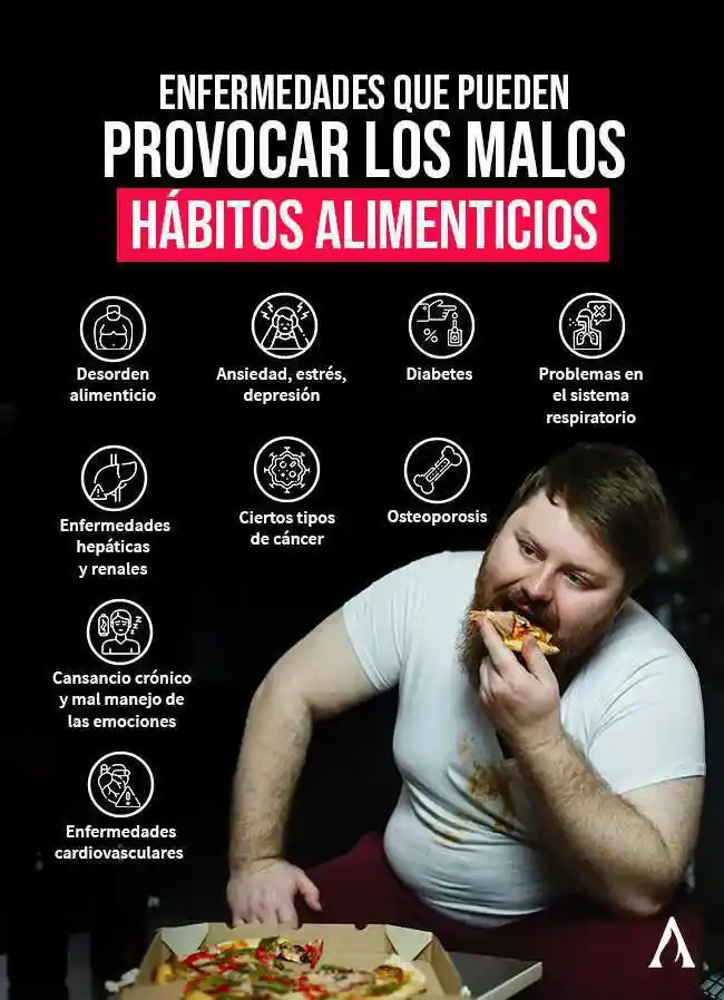 infografia de malos habitos alimenticios