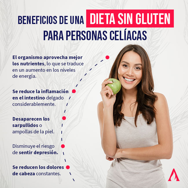 infografia sobre los principales beneficios de una dieta sin gluten para la salud