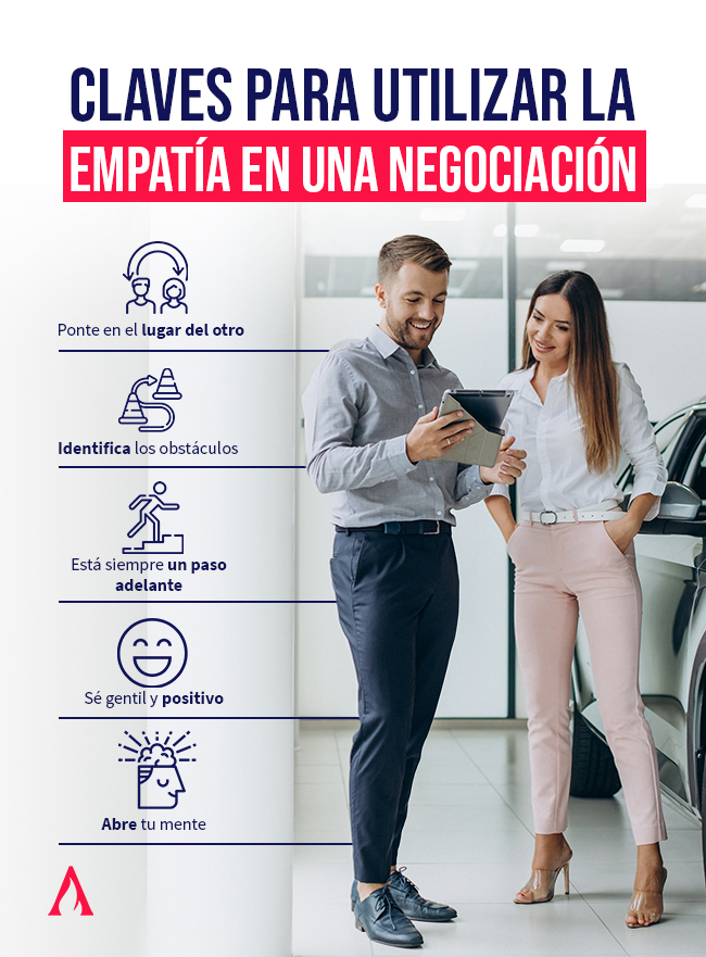 claves para utilizar la empatia en una negociacion
