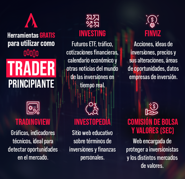 las mejores herramientas de trading para principiantes
