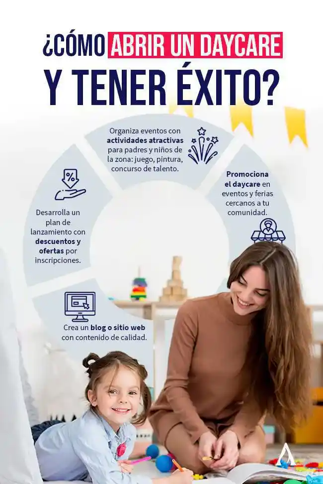 infografia de como tener un daycare existoso