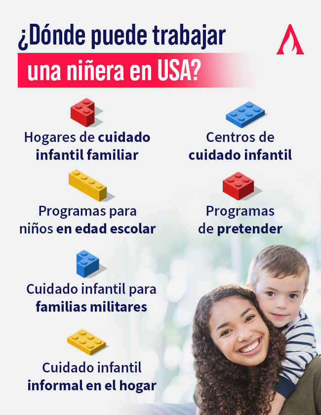 donde puede trabajar una niñera en estados unidos