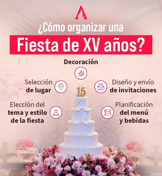 infografia de como organizar una fiesta de xv años