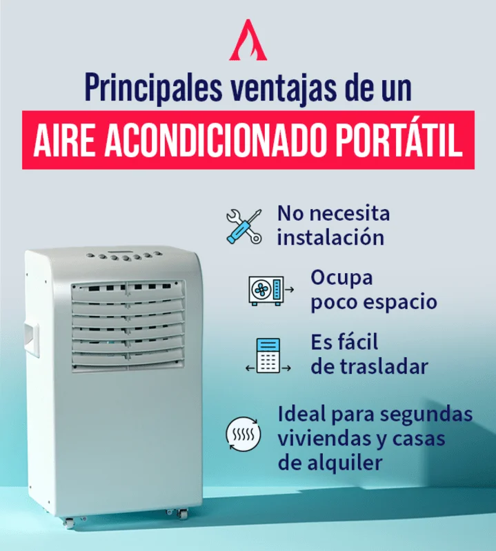 ventajas de un aire acondicionado portatil