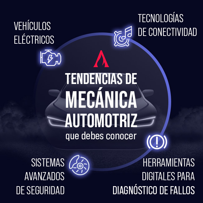 proximas tendencias para los mecanicos de autos