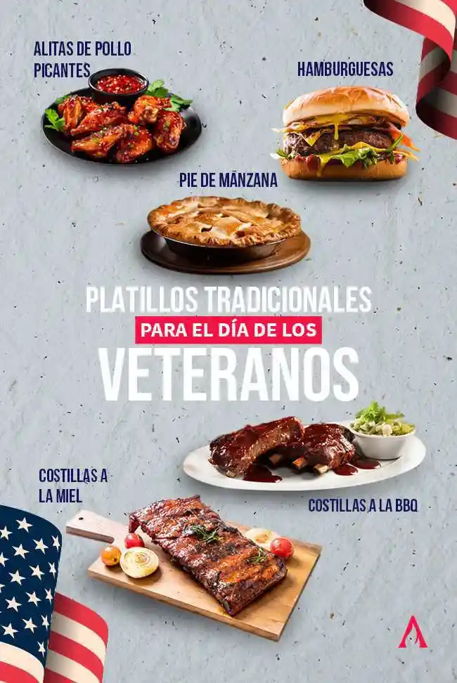 infografia de platillos para el dia de veteranos