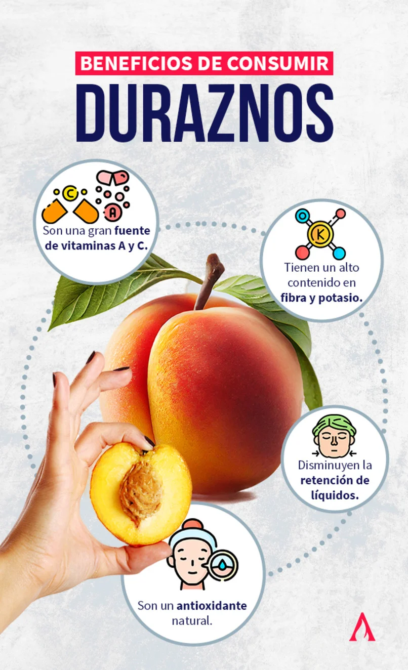 beneficios de consumir duraznos