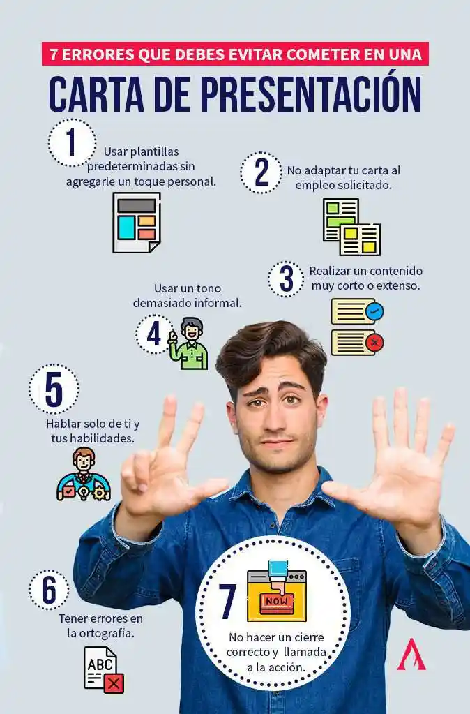 infografia de como realizar una carta de presentacion