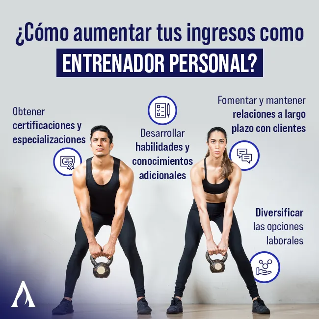 aumentar tus ingresos como entrenador personal