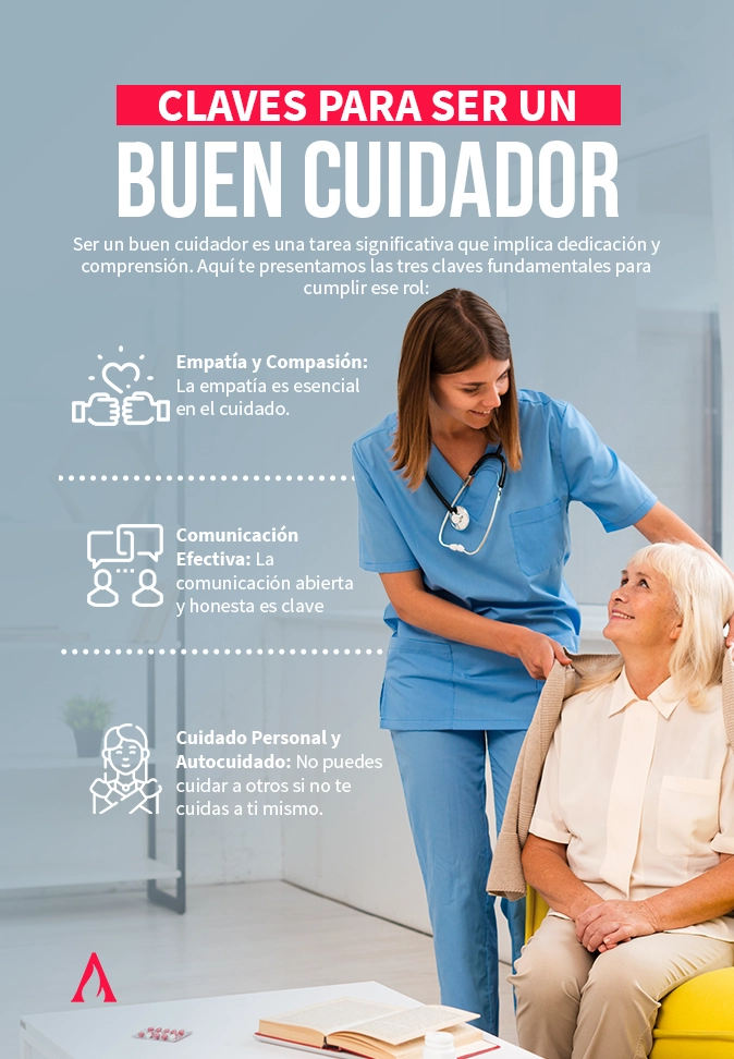 claves para ser un buen cuidador