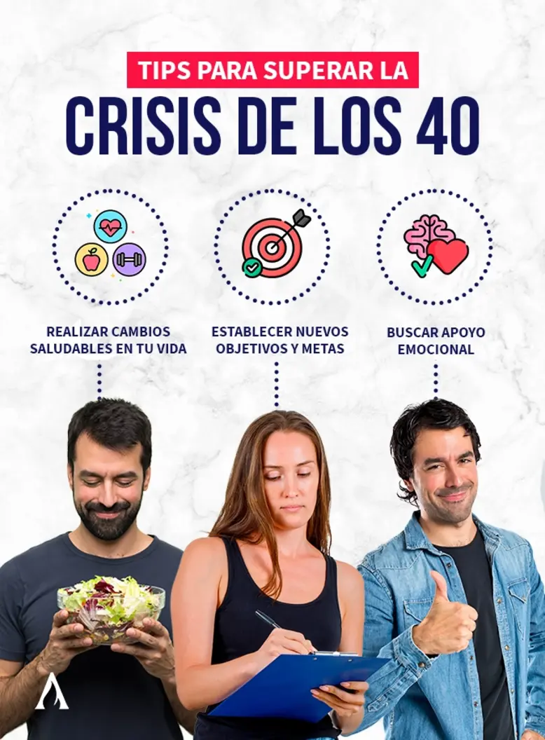 consejos para superar la crisis de los cuarenta