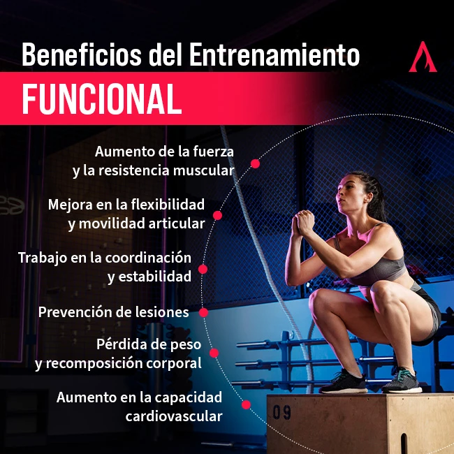 beneficios del entrenamiento funcional