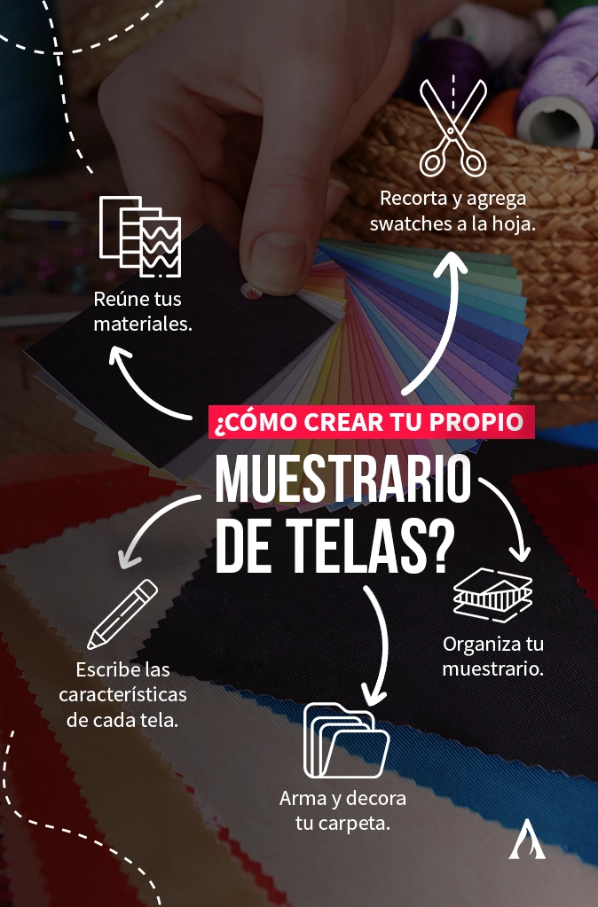 como crear tu propio muestrario de telas paso a paso