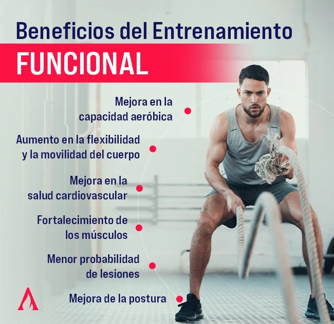 beneficios del entrenamiento funcional para tu salud