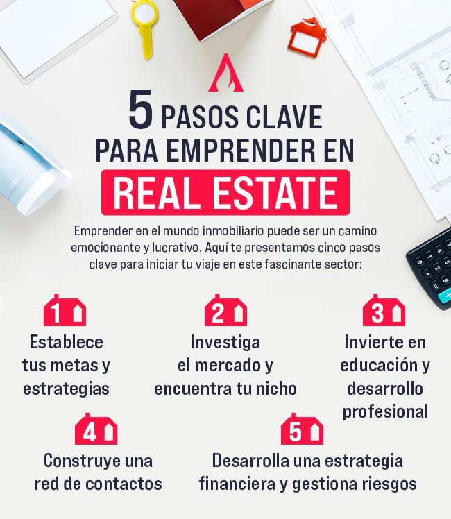 pasos para emprender en el mundo del real estate